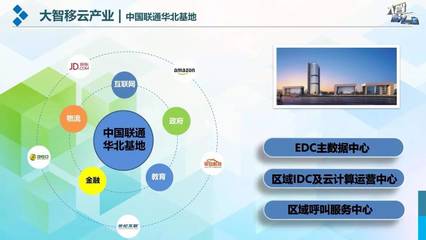 廊坊經(jīng)濟(jì)技術(shù)開發(fā)區(qū)大數(shù)據(jù)發(fā)展戰(zhàn)略解讀 技術(shù)服務(wù)與技術(shù)開發(fā)的雙輪驅(qū)動
